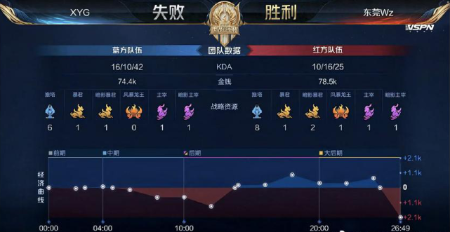 兰与意大利