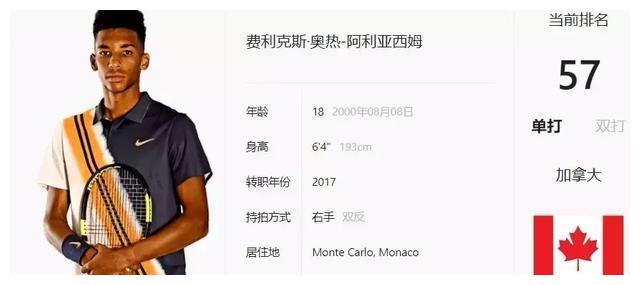 过去几年 过去几年