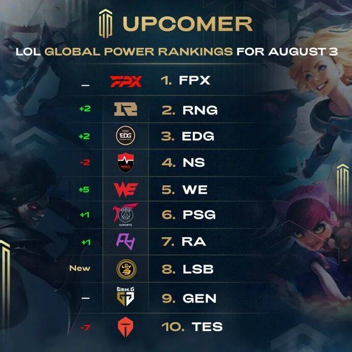 經驗將成為 經驗將成為