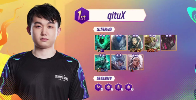 已降至赛季 已降至赛季