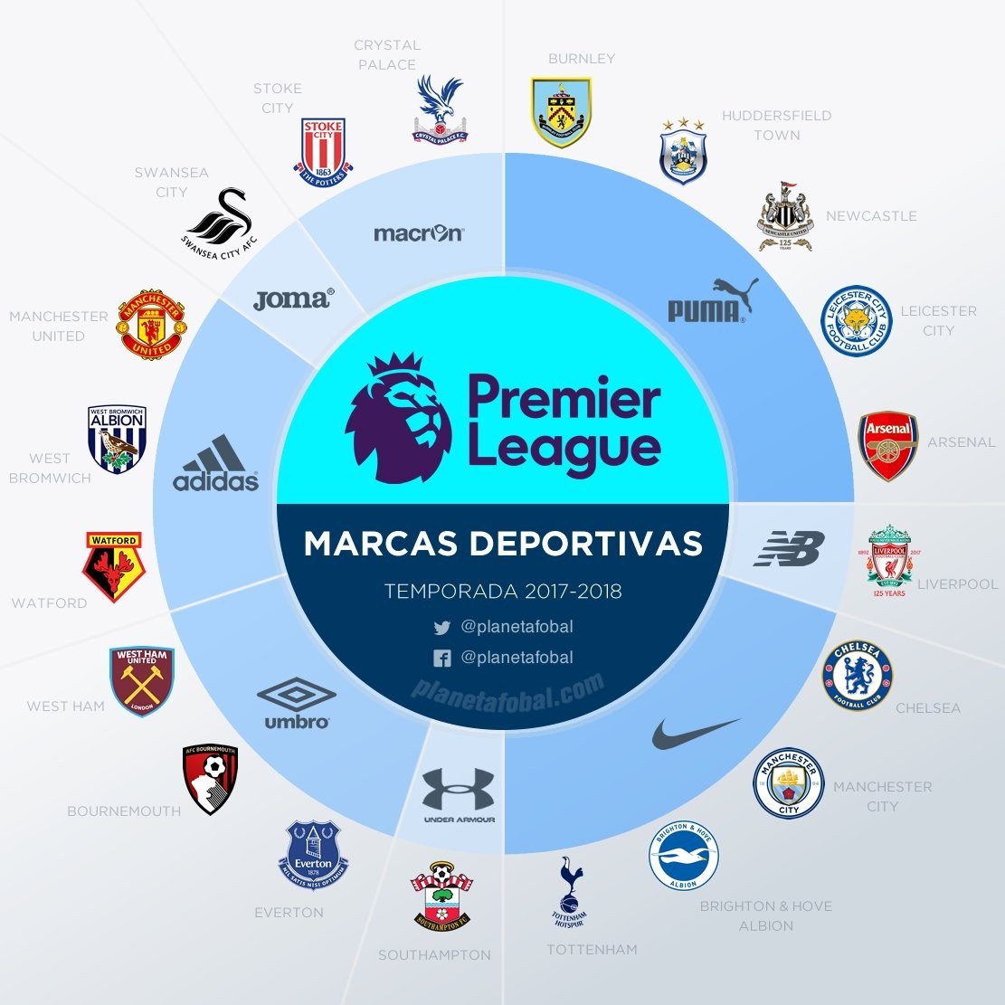 抢到落点后 抢到落点后