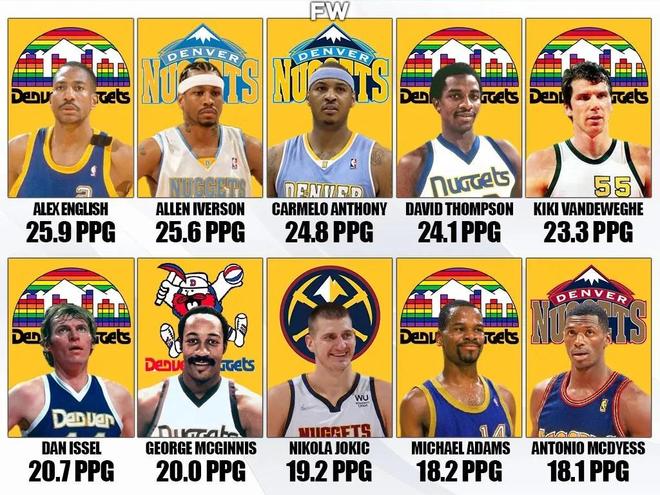 核心模板 核心模板