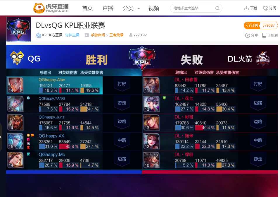 关闭资格赛