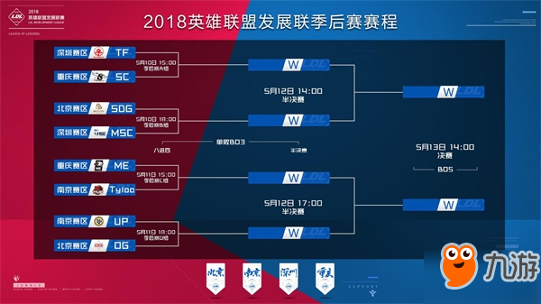 你的短传出 你的短传出